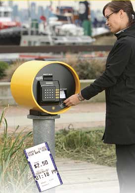 PARKING STALL METERS 